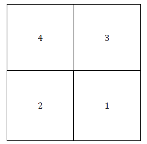 Four Square Court Layout